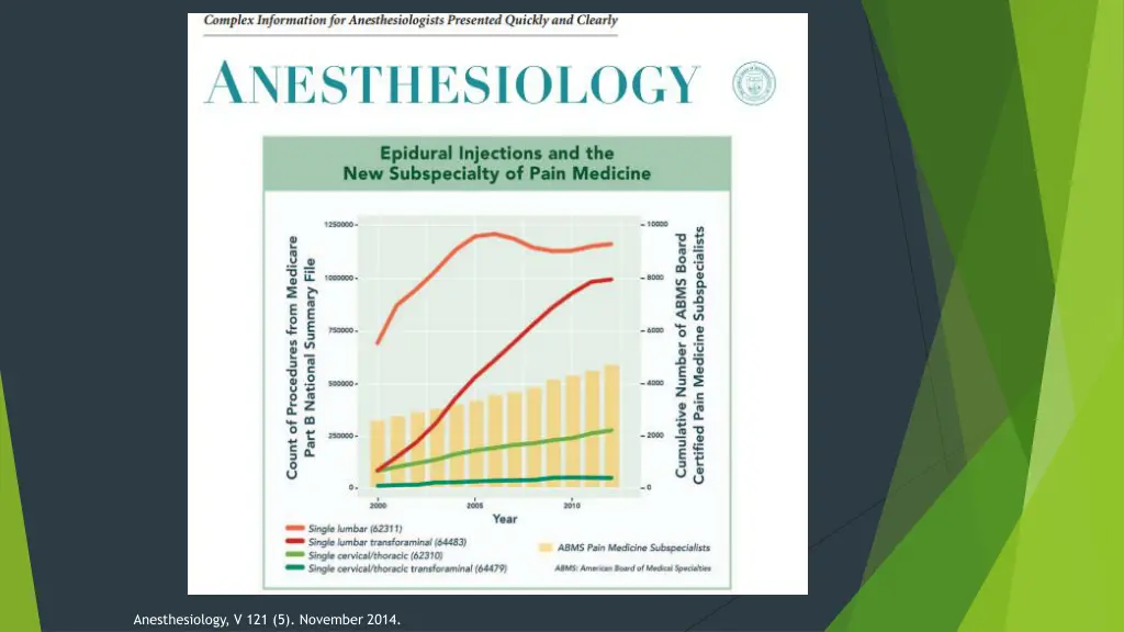 anesthesiology v 121 5 november 2014