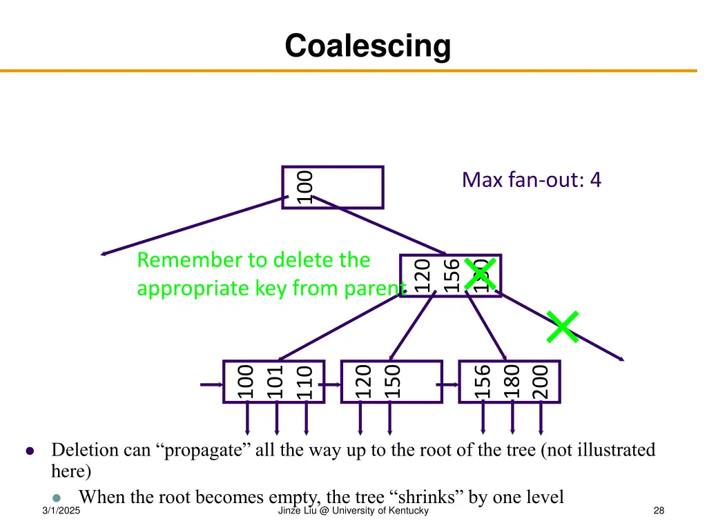 coalescing