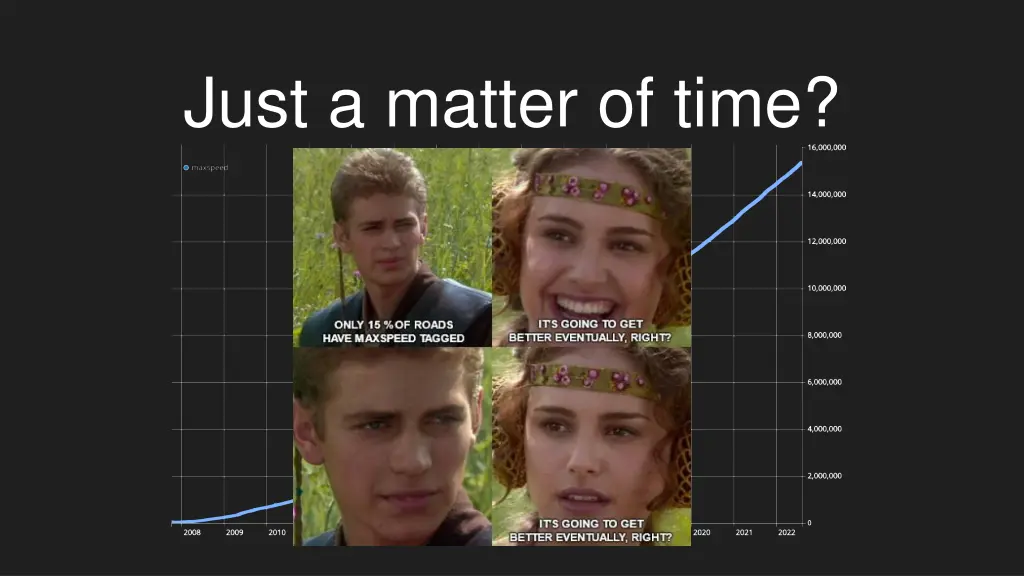 just a matter of time 1