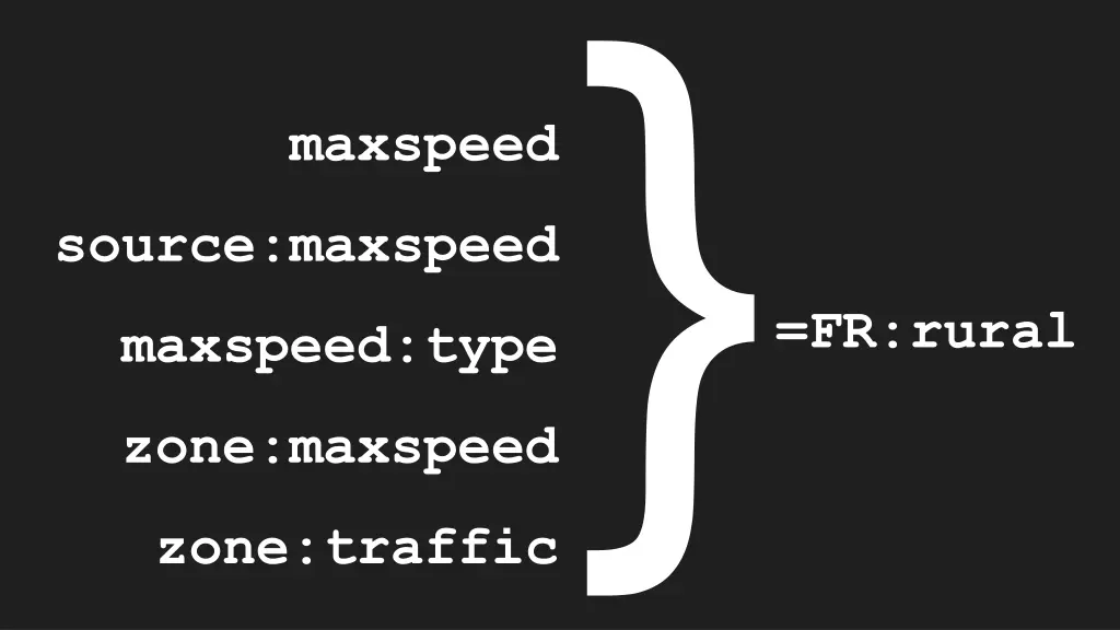 maxspeed 1