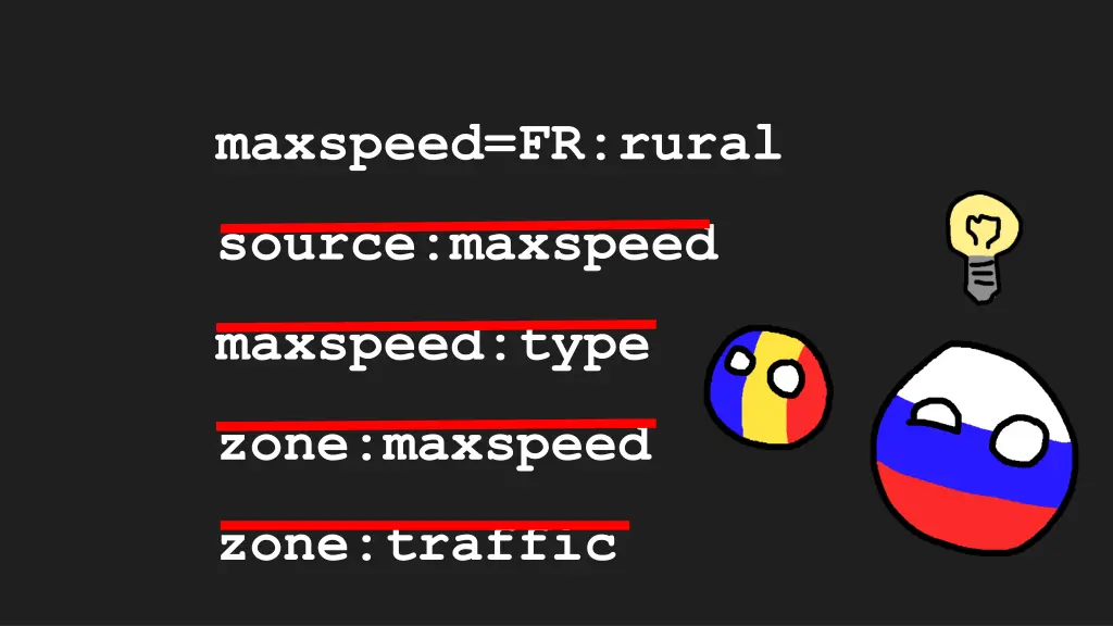 maxspeed fr rural