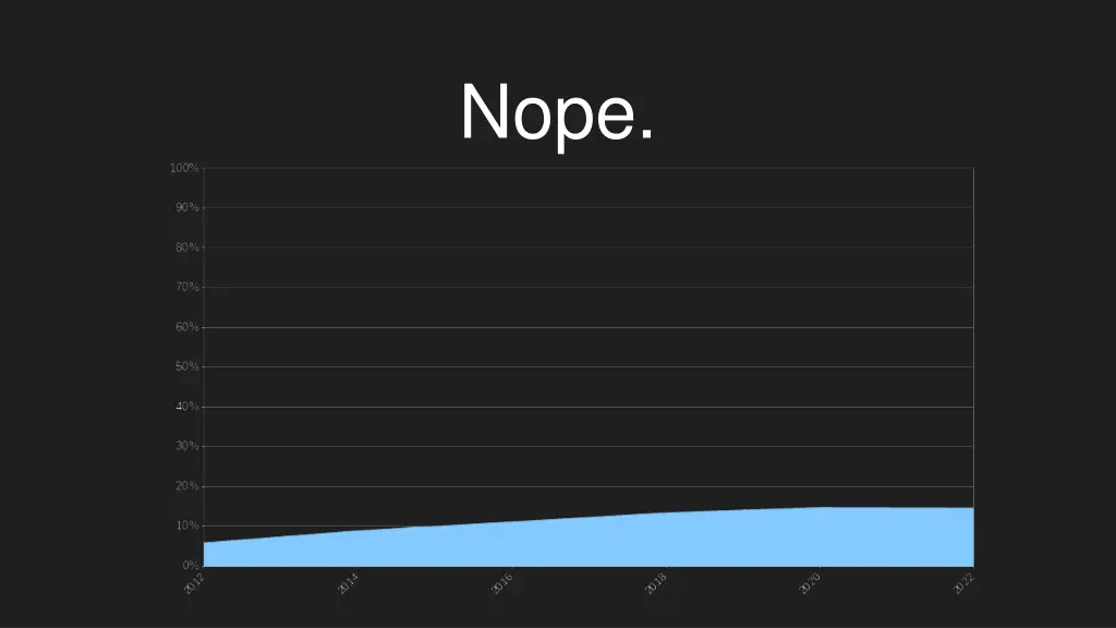 slide6