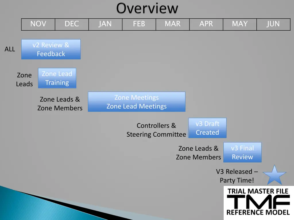 slide12