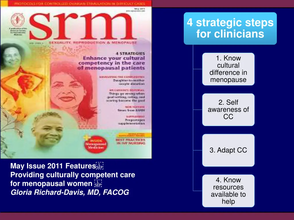 4 strategic steps for clinicians
