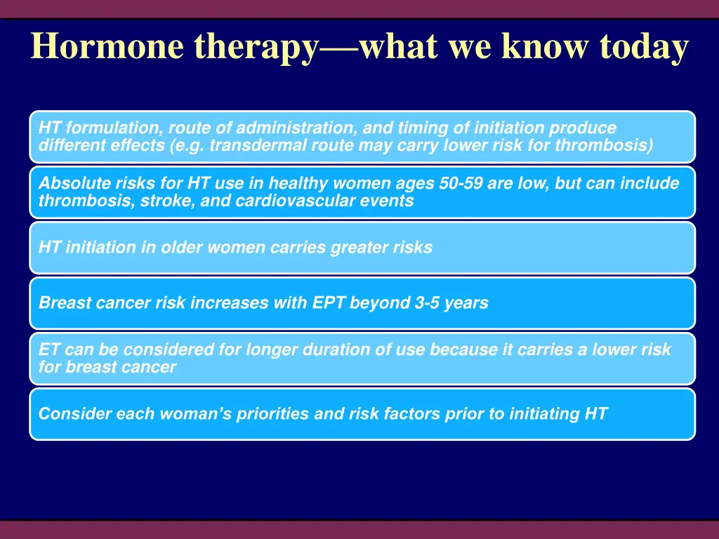 hormone therapy what we know today