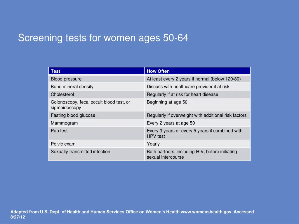 screening tests for women ages 50 64