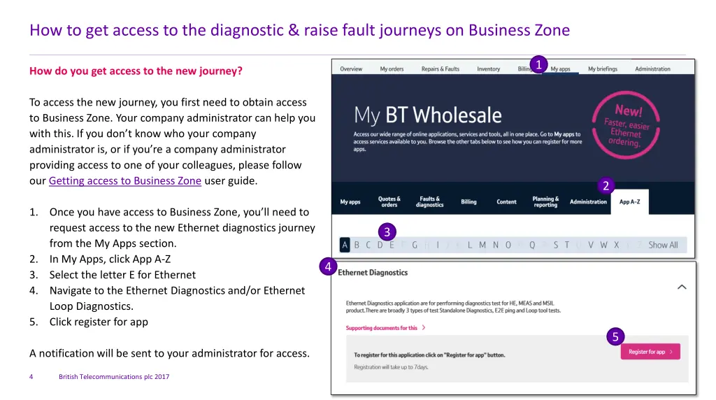 how to get access to the diagnostic raise fault