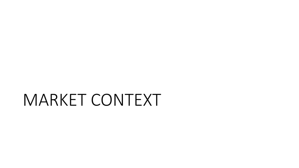 market context