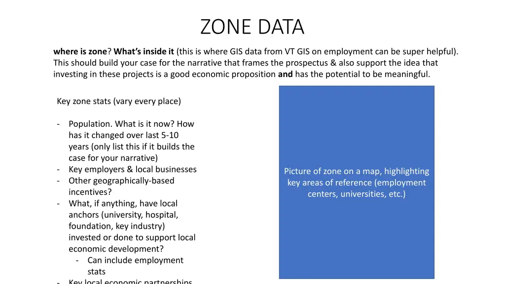 zone data