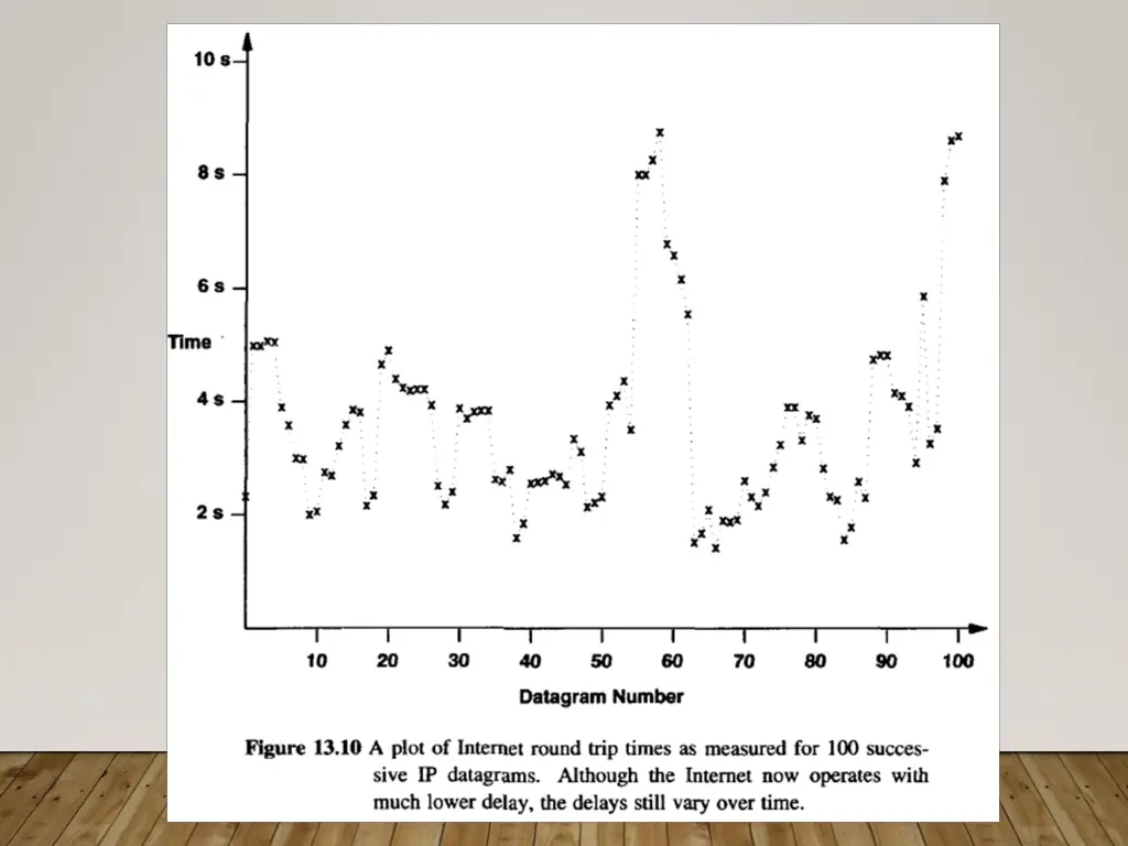 slide14