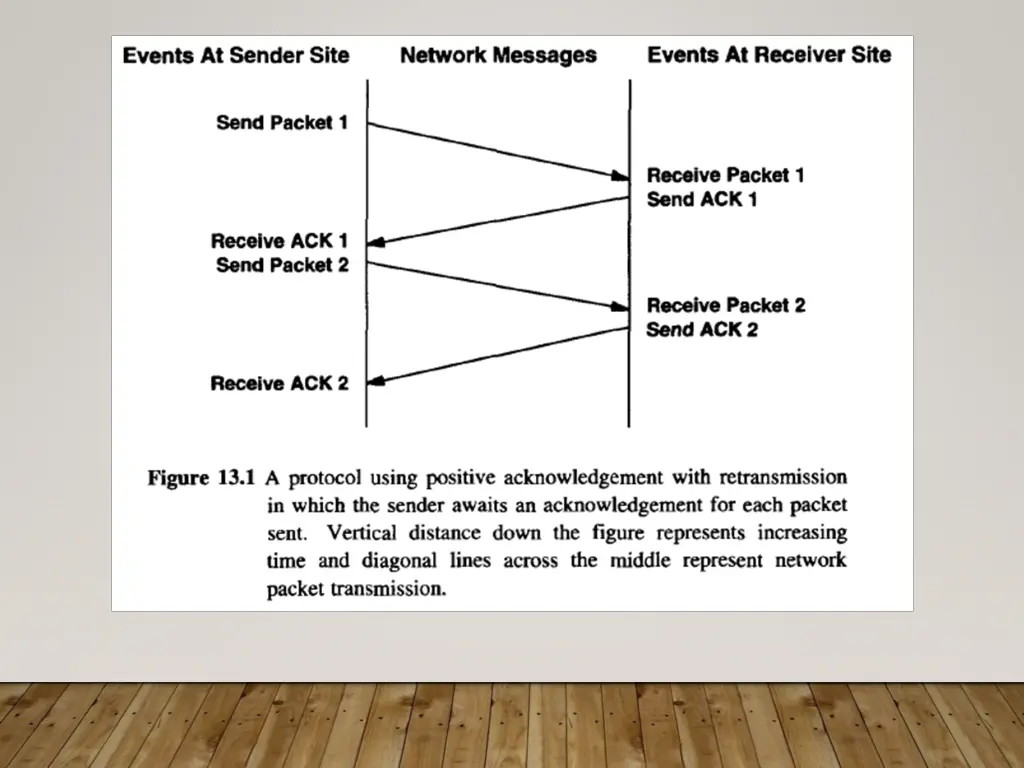 slide3