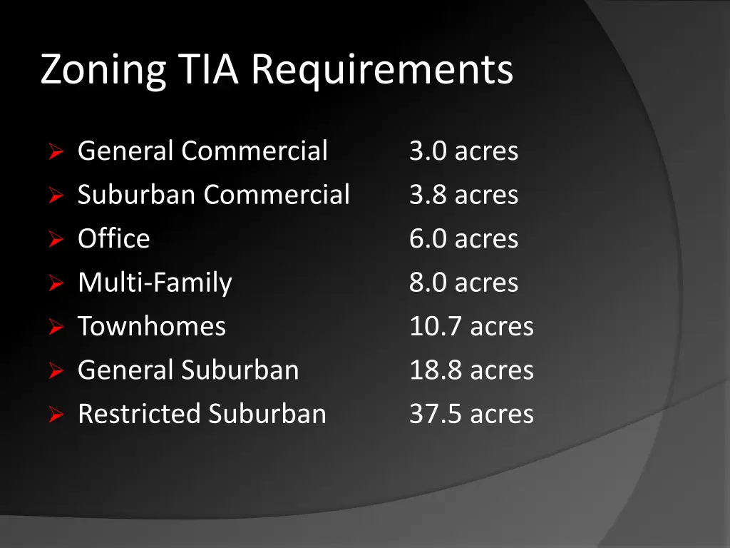 zoning tia requirements