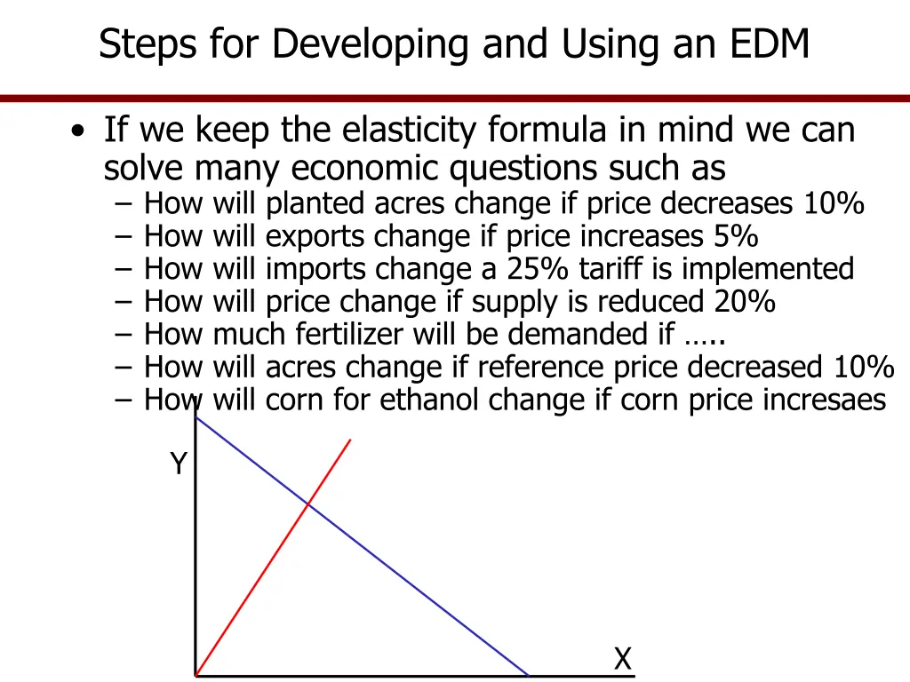 steps for developing and using an edm 3