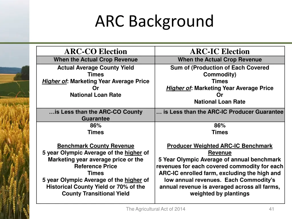 arc background 1