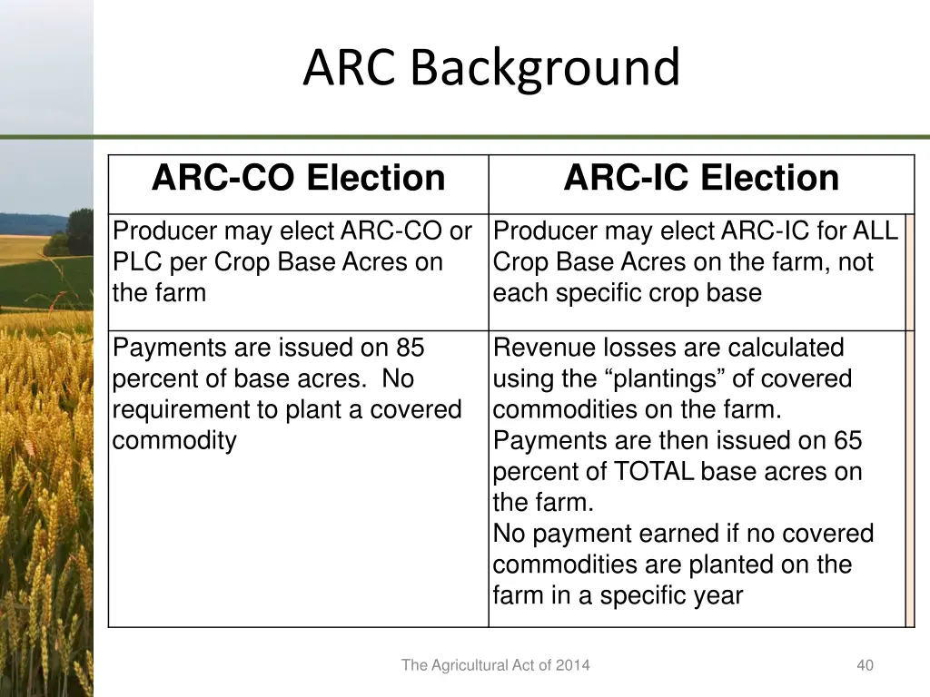 arc background