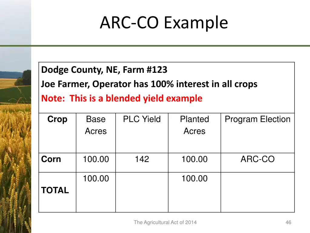 arc co example