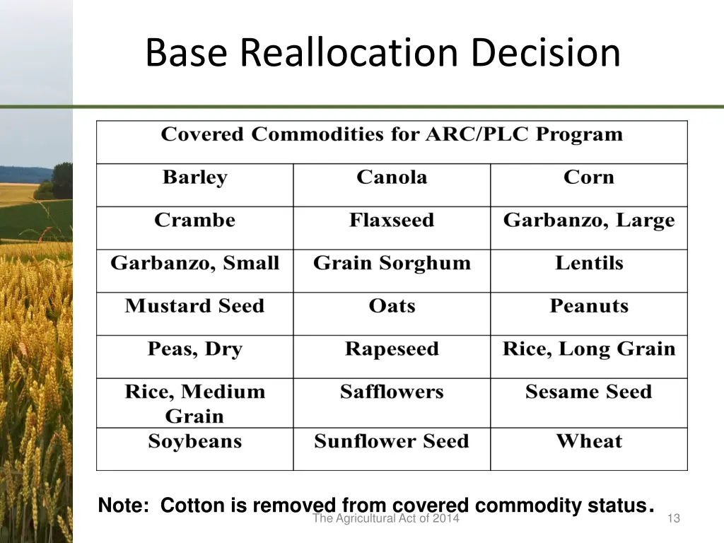 base reallocation decision 2