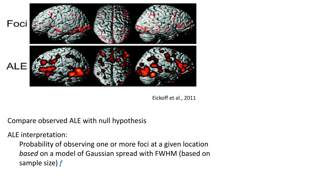 eickoff et al 2011