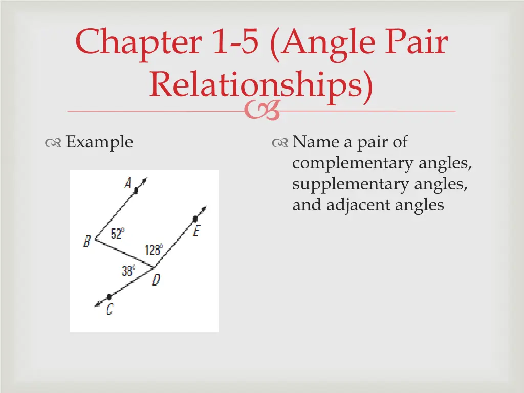 chapter 1 5 angle pair relationships 1
