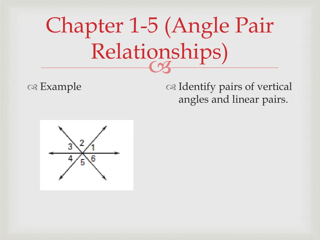 chapter 1 5 angle pair relationships 5