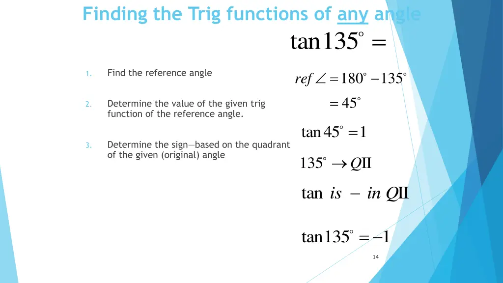 finding the trig functions of any angle