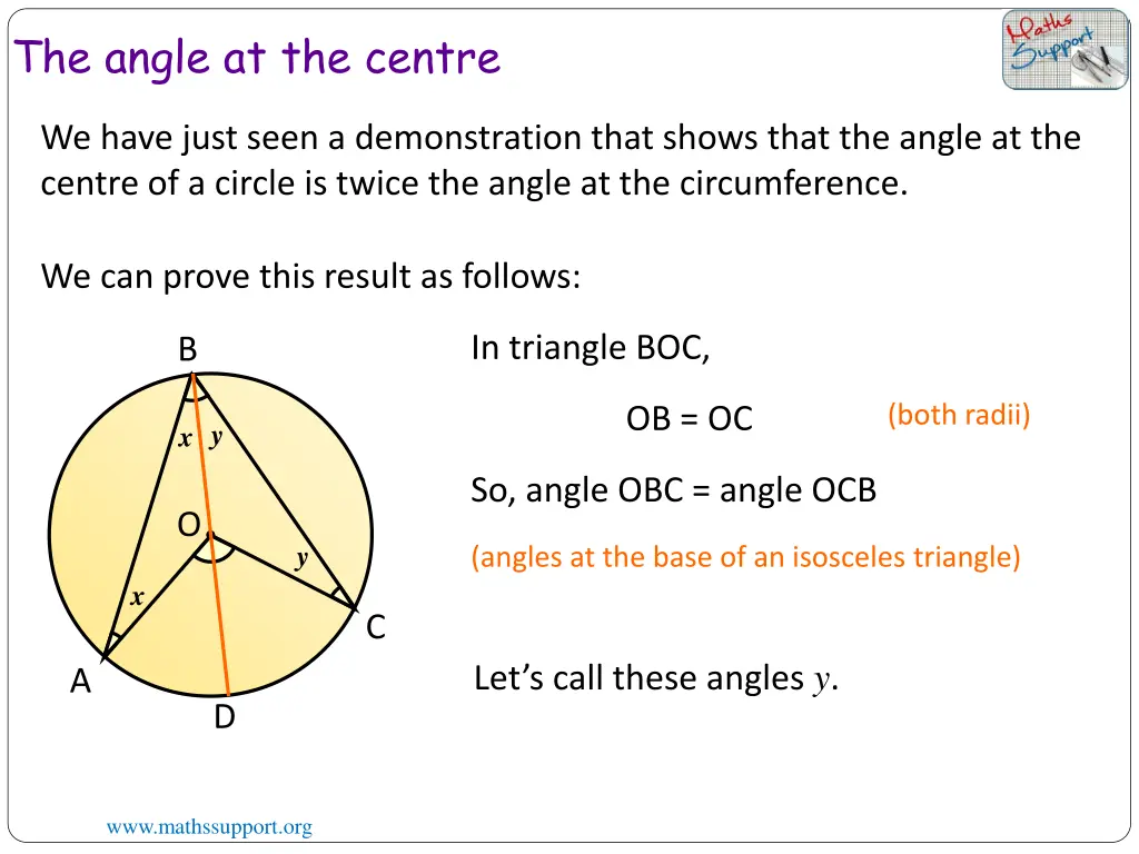 the angle at the centre 2