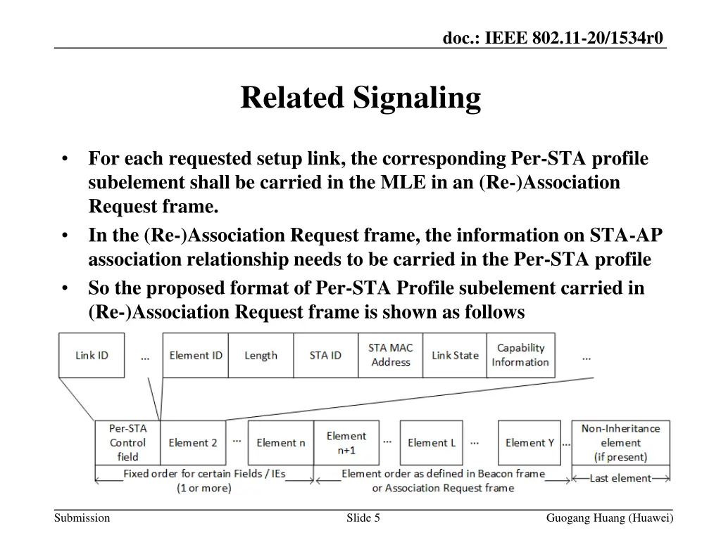 doc ieee 802 11 20 1534r0 4