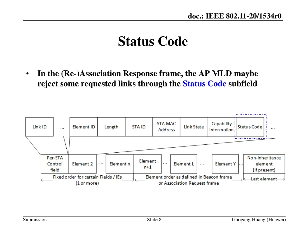 doc ieee 802 11 20 1534r0 7