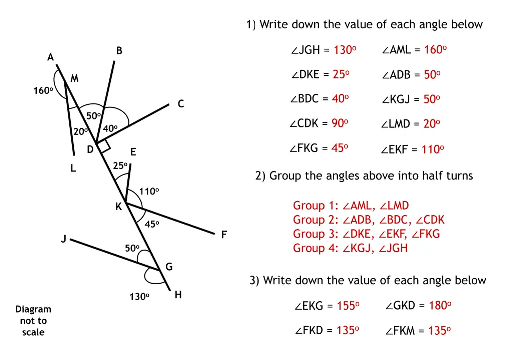 1 write down the value of each angle below 1