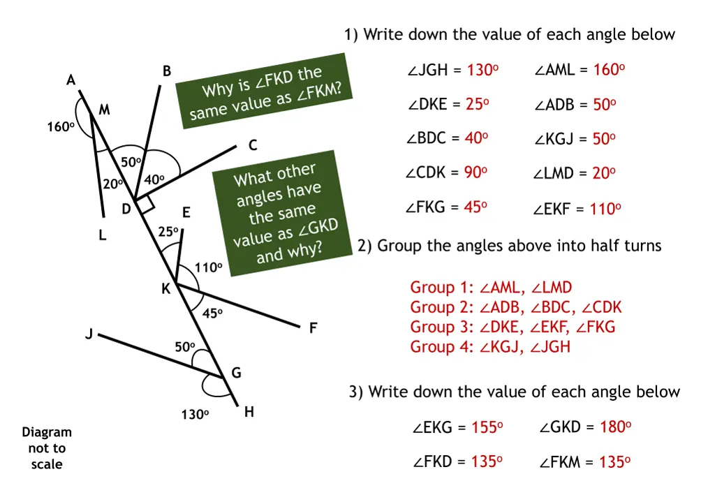 1 write down the value of each angle below 2