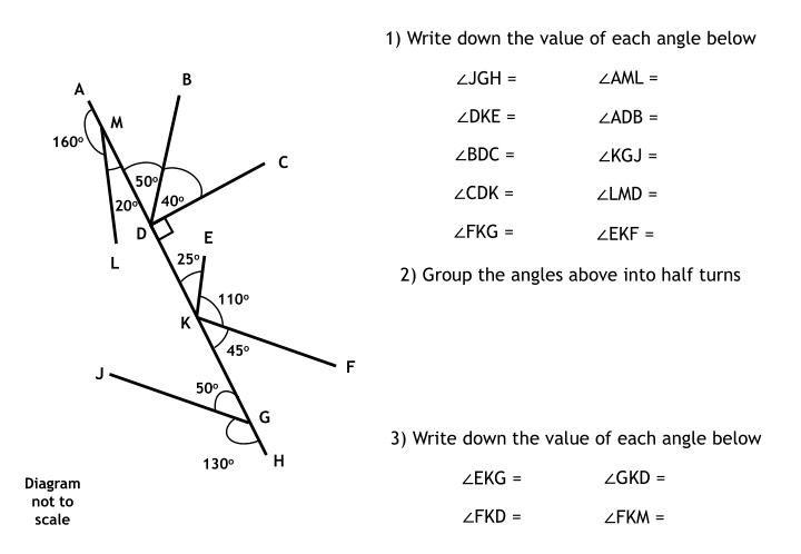 1 write down the value of each angle below