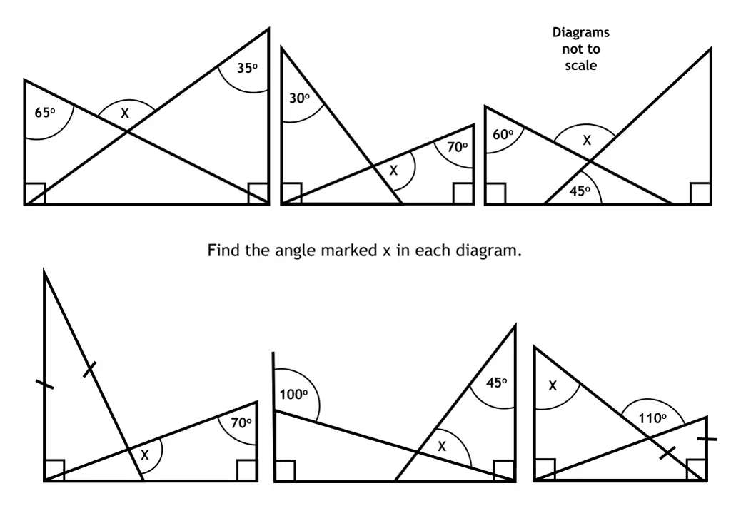 diagrams not to scale 2
