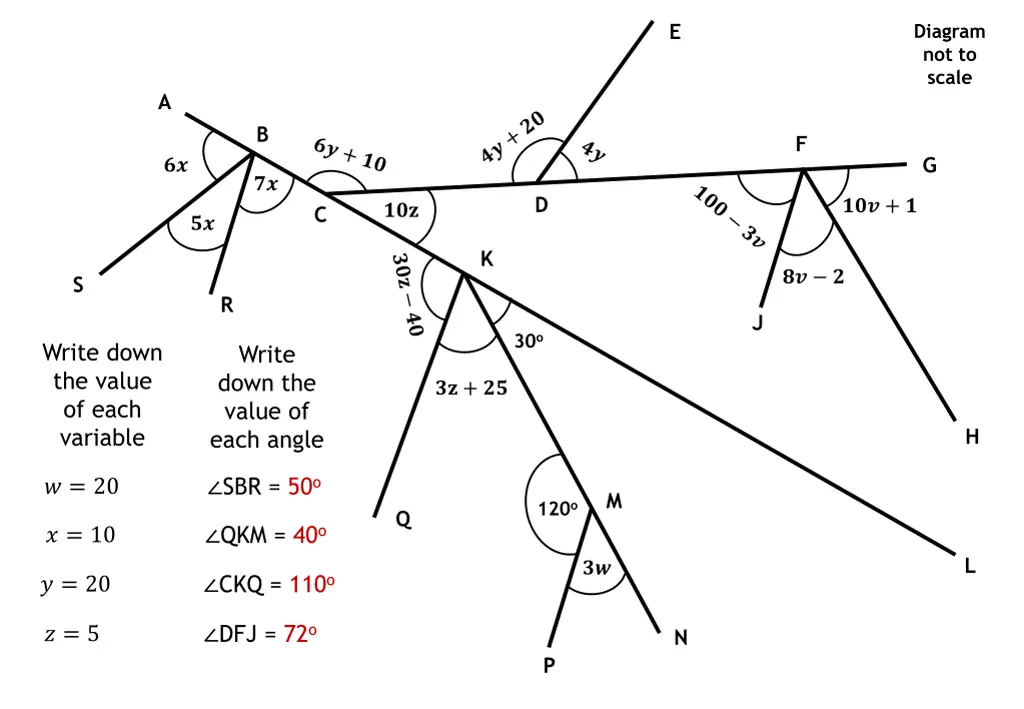 slide7