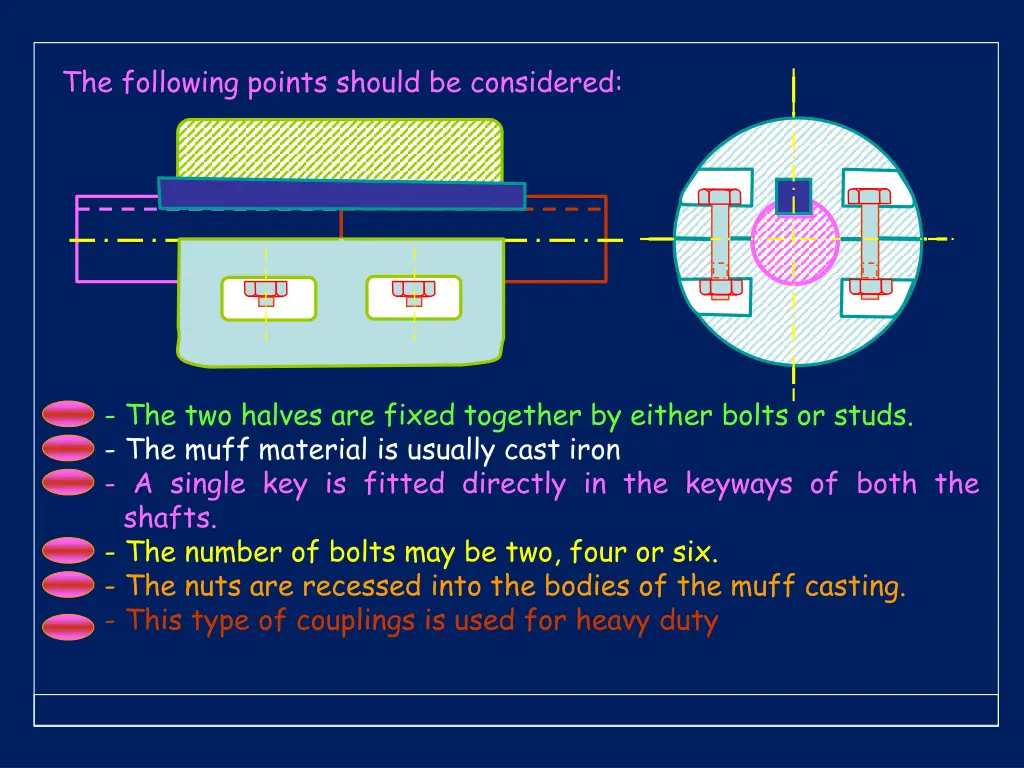 the following points should be considered