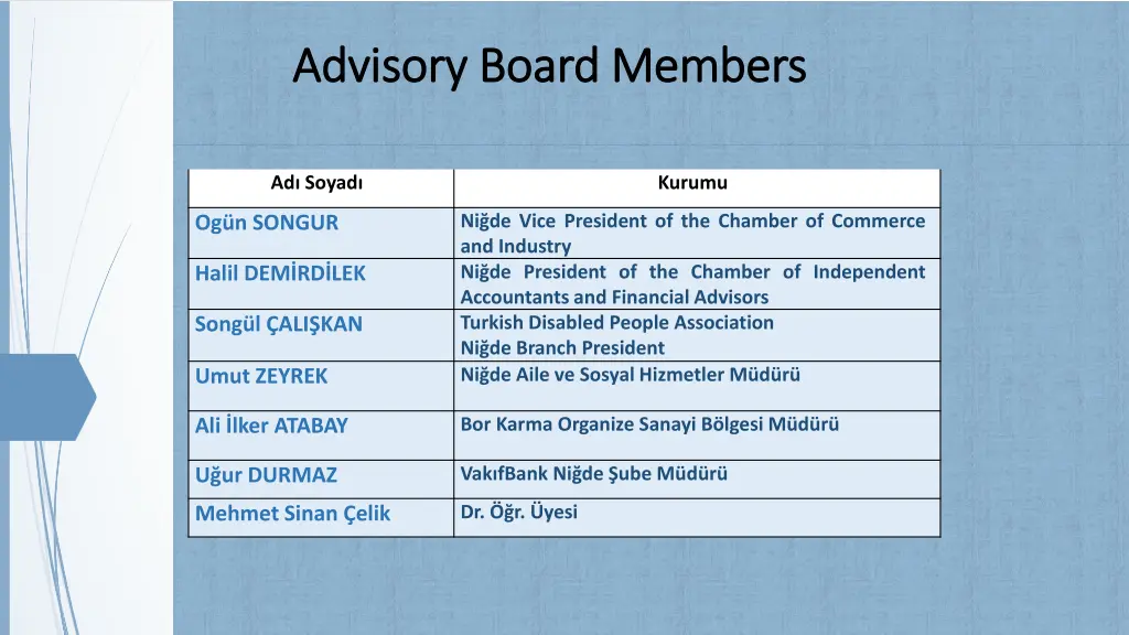 advisory advisory board