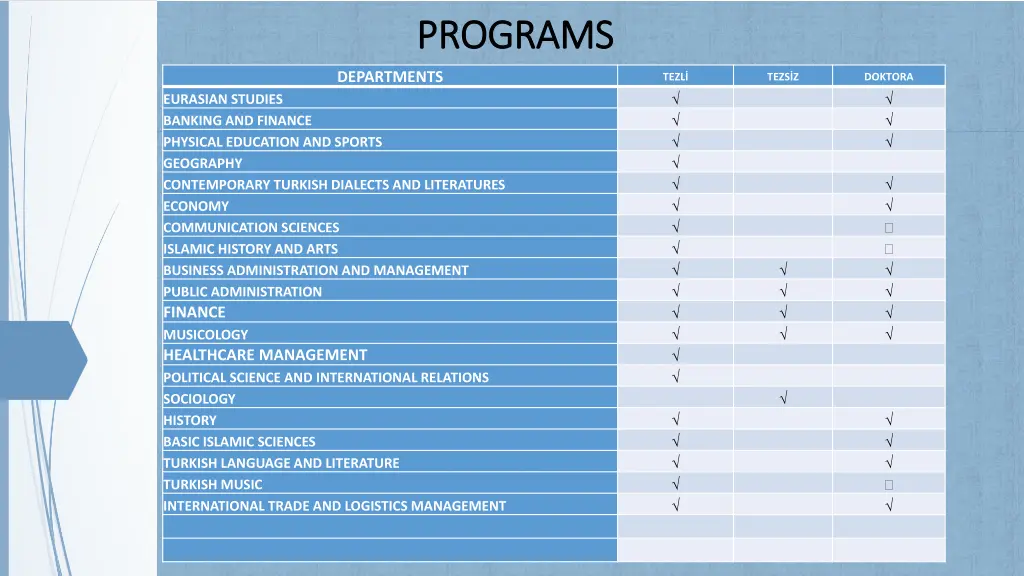 programs programs