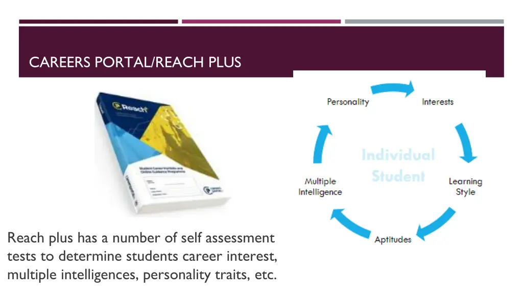 careers portal reach plus