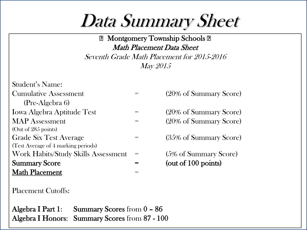 data summary sheet montgomery township schools 1