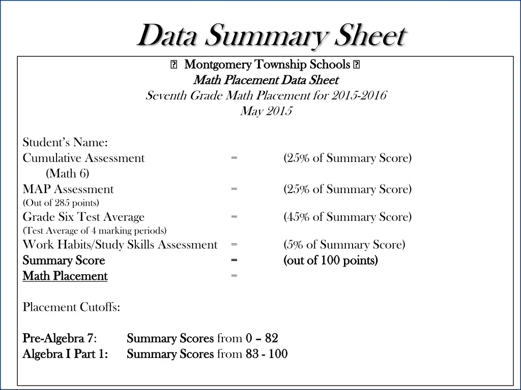 data summary sheet montgomery township schools