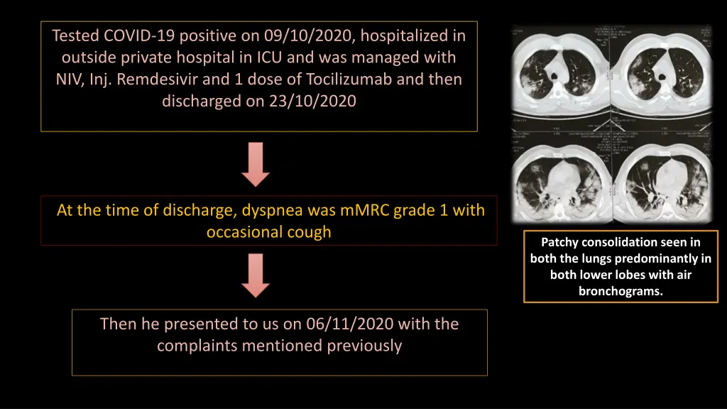 tested covid 19 positive on 09 10 2020