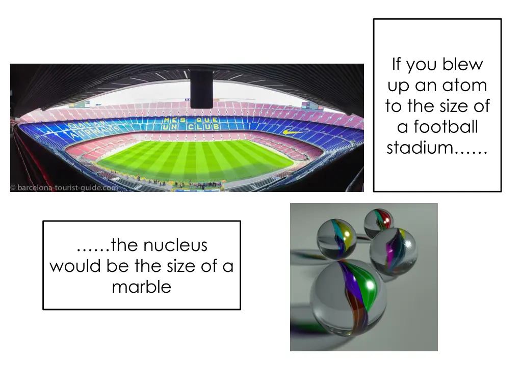 if you blew up an atom to the size of a football