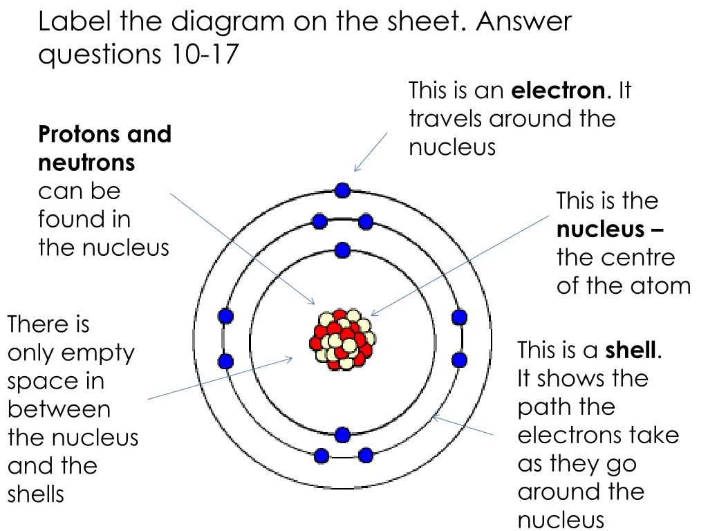 label the diagram on the sheet answer questions