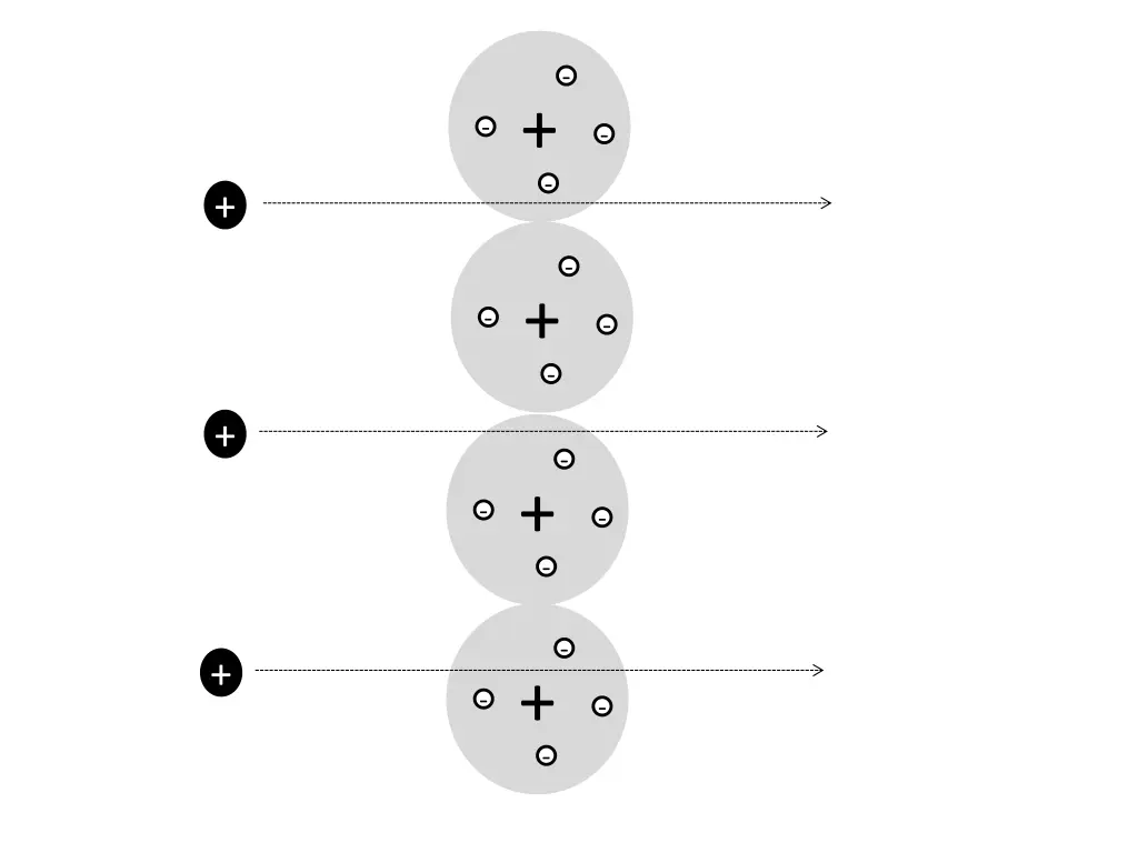 slide7