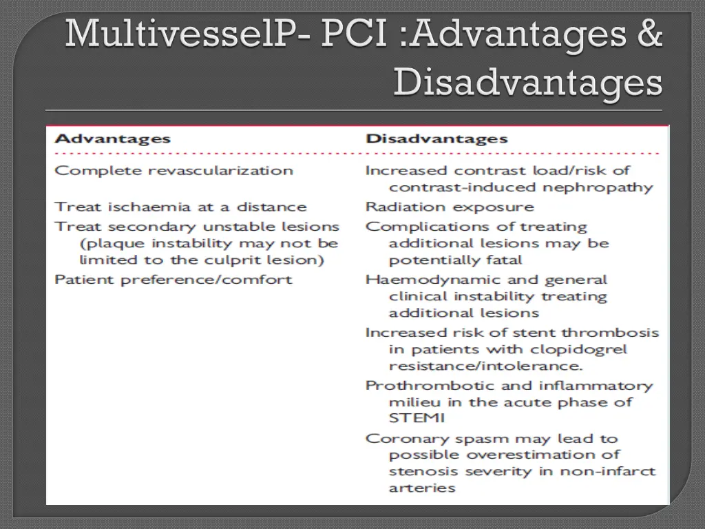 slide6