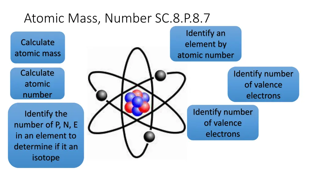 atomic mass number sc 8 p 8 7