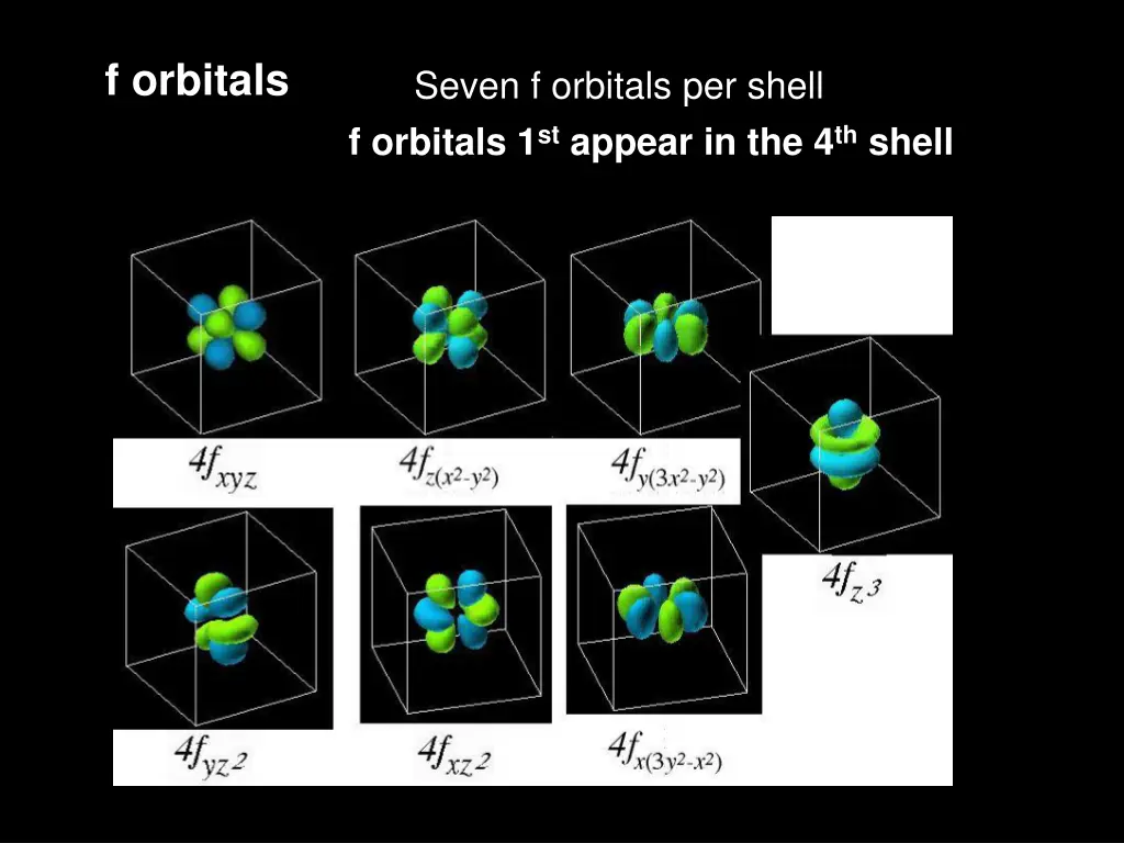 f orbitals