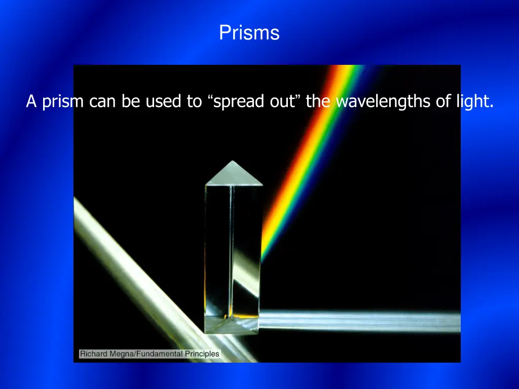 prisms