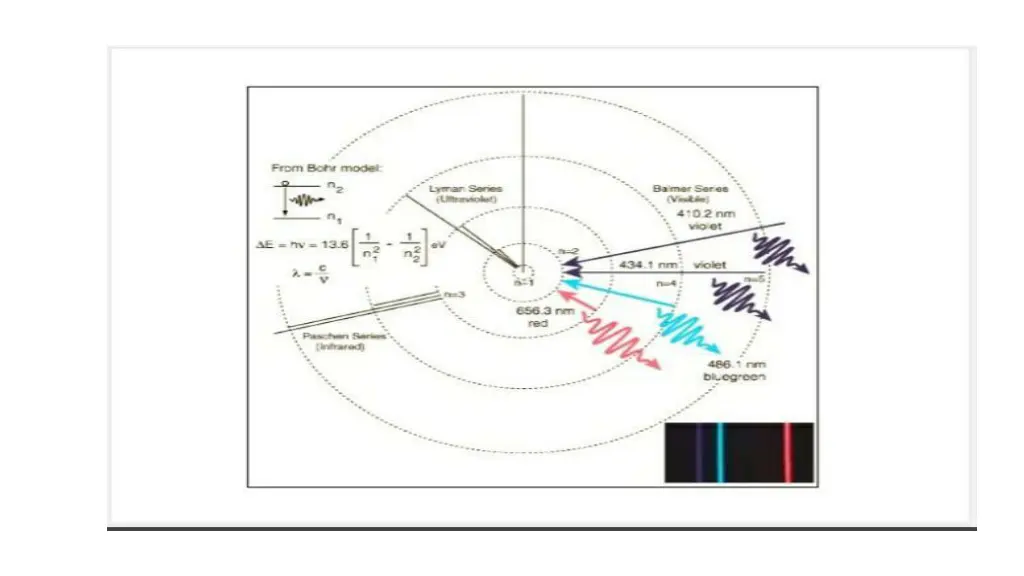 slide11
