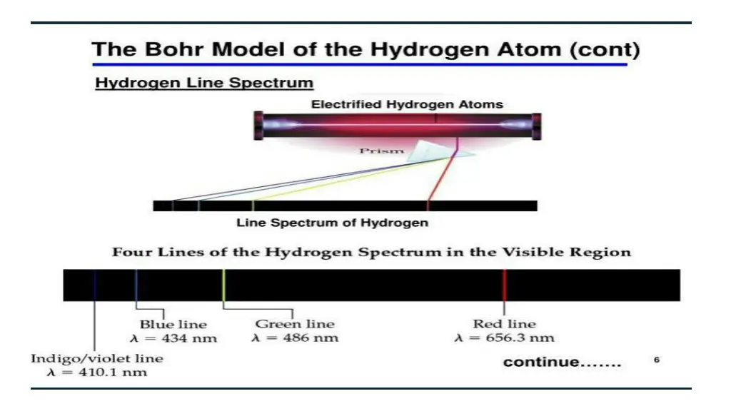 slide20