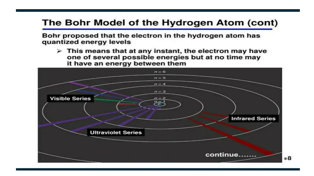 slide23